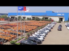 Profile przedsiębiorstwa